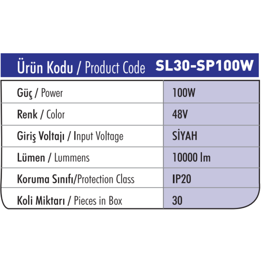 48V 100W DRİVER 2A 