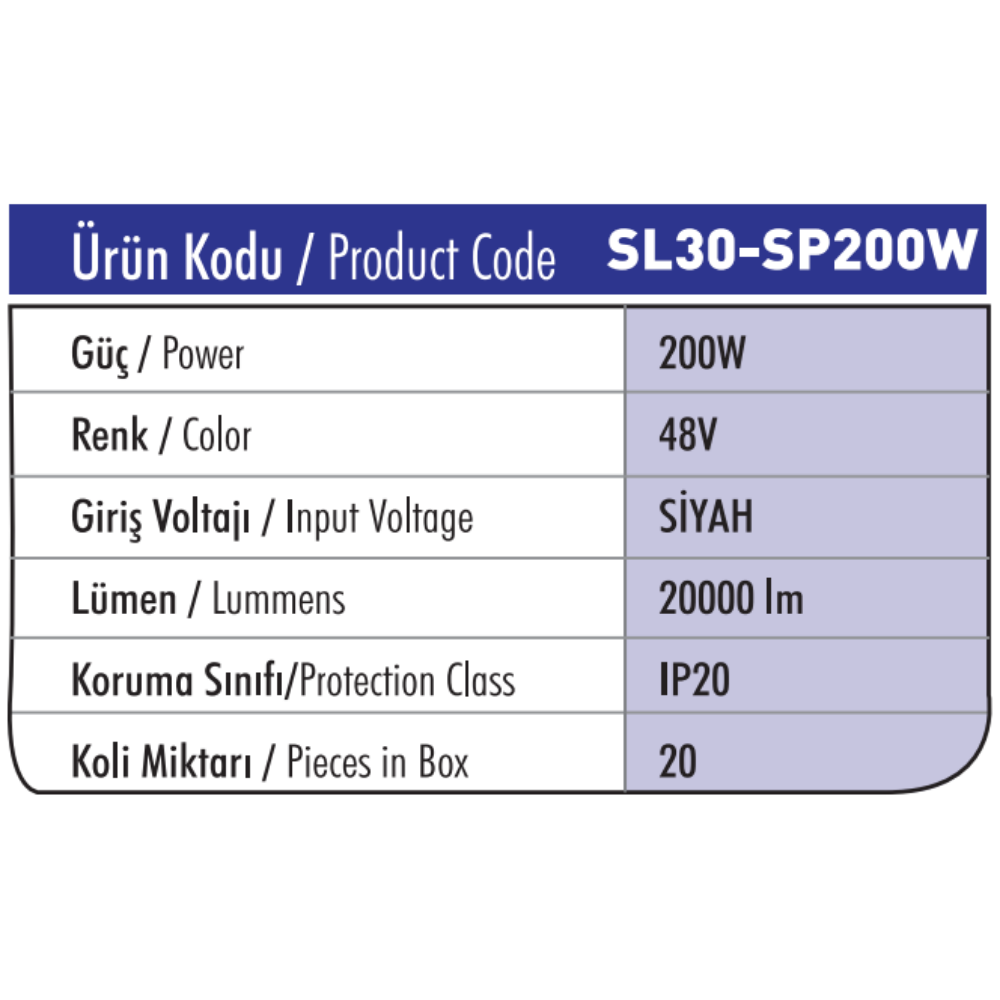 48V 200W DRİVER 4A 